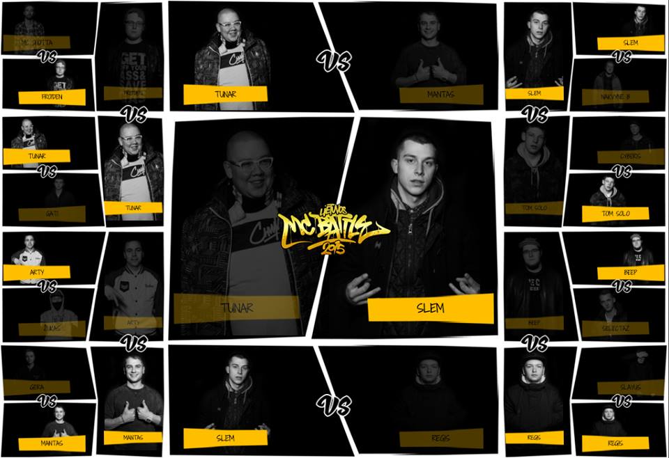 Lietuvos MC Battle apžvalga: padarom šį battle dar geresnį, jis to vertas!